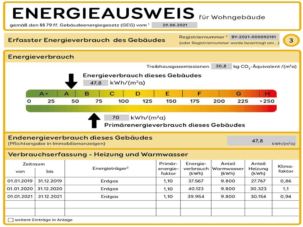 Energieausweis